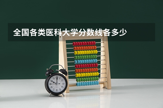 全国各类医科大学分数线各多少