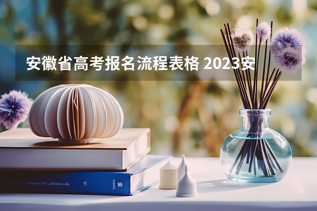 安徽省高考报名流程表格 2023安徽省成人高考报名时间