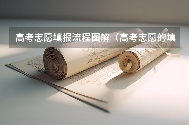 高考志愿填报流程图解（高考志愿的填报流程是怎样的）
