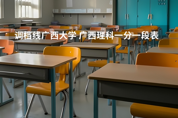 调档线广西大学 广西理科一分一段表