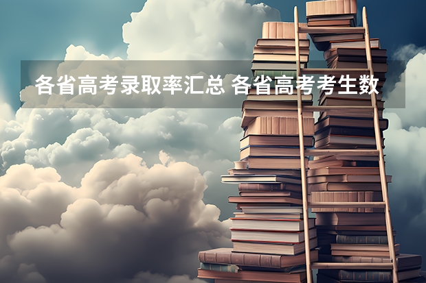 各省高考录取率汇总 各省高考考生数量和录取率
