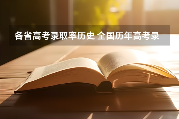 各省高考录取率历史 全国历年高考录取率