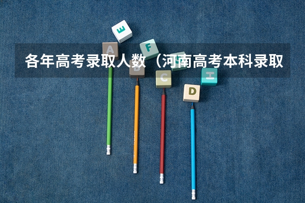 各年高考录取人数（河南高考本科录取率）
