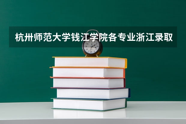 杭卅师范大学钱江学院各专业浙江录取分数线位次及人数（杭州师范大学浙江分数线）