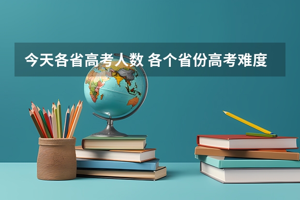 今天各省高考人数 各个省份高考难度排行