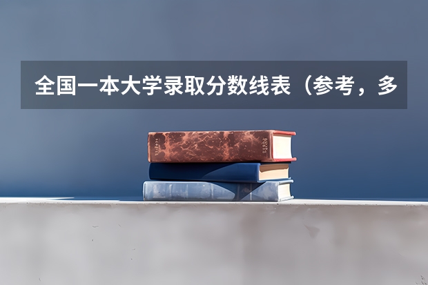 全国一本大学录取分数线表（参考，多省份汇总） 高考大学分数线排名