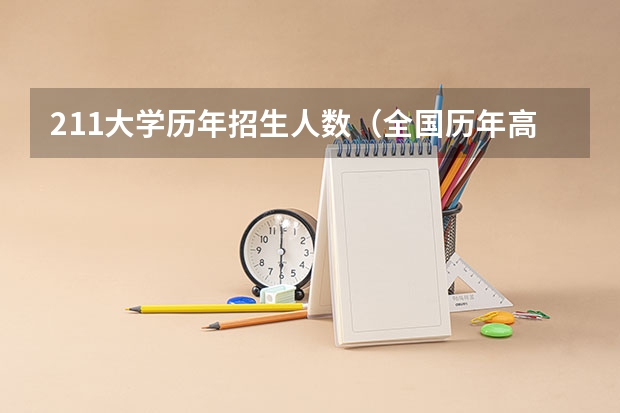 211大学历年招生人数（全国历年高考人数和录取人数）