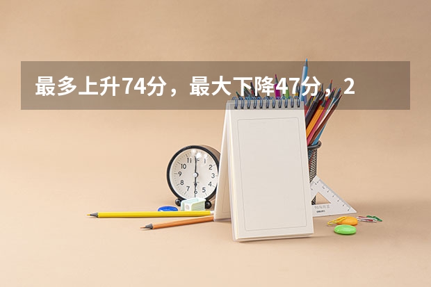最多上升74分，最大下降47分，24所院校招收女生，请您参考！（中央司法警官学院分数线）