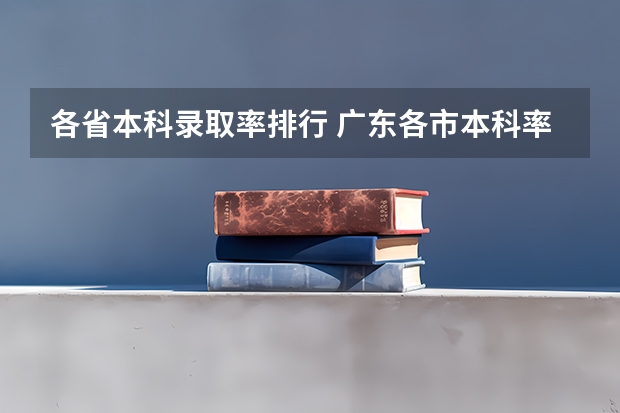 各省本科录取率排行 广东各市本科率