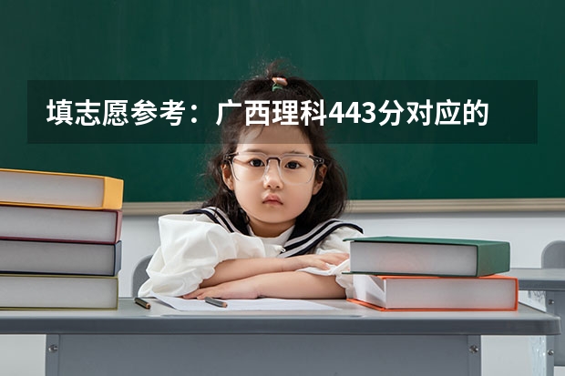 填志愿参考：广西理科443分对应的大学（广西高考录取率）